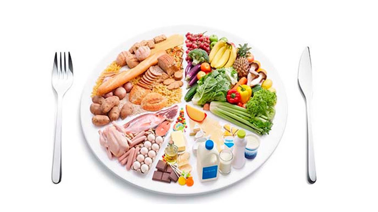 Balanced Meals