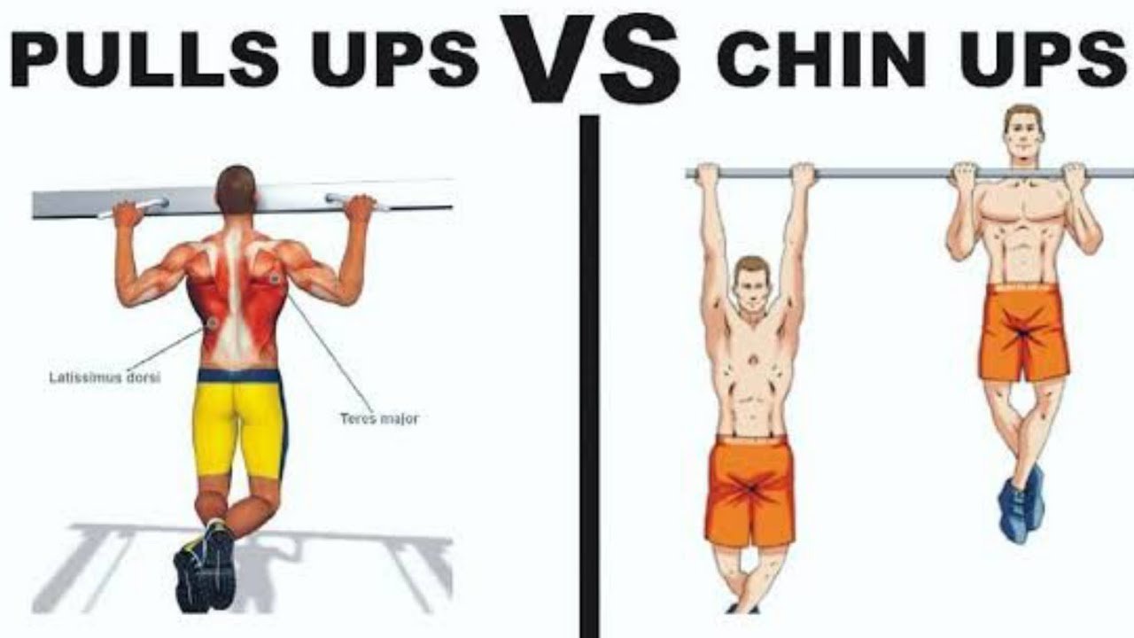 Chin-Ups: