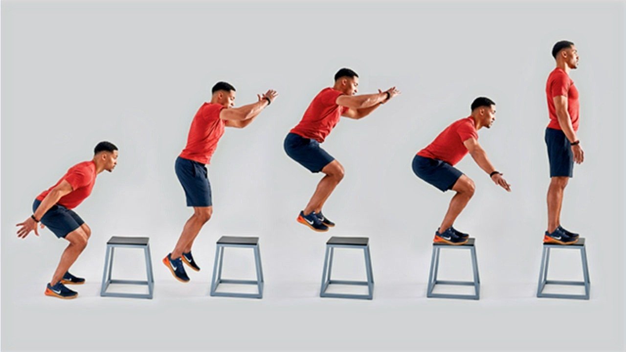 Plyometrics