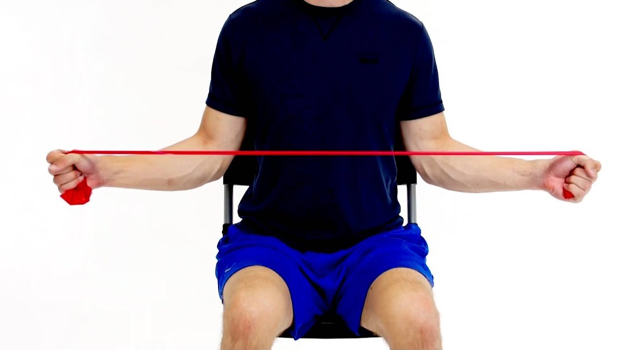 Rotator Cuff External Rotation