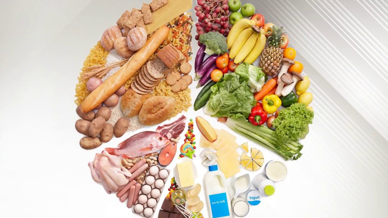Balanced Macronutrients