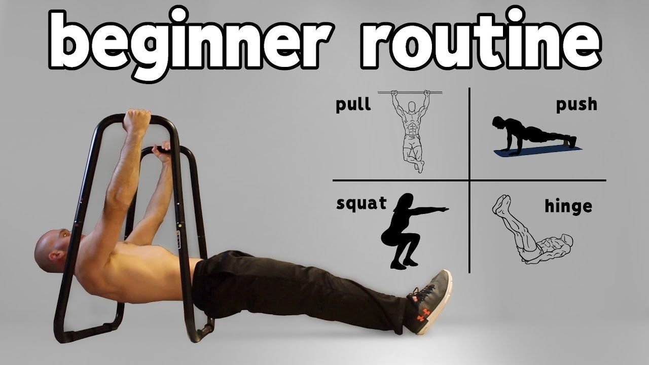 Beginner Workouts