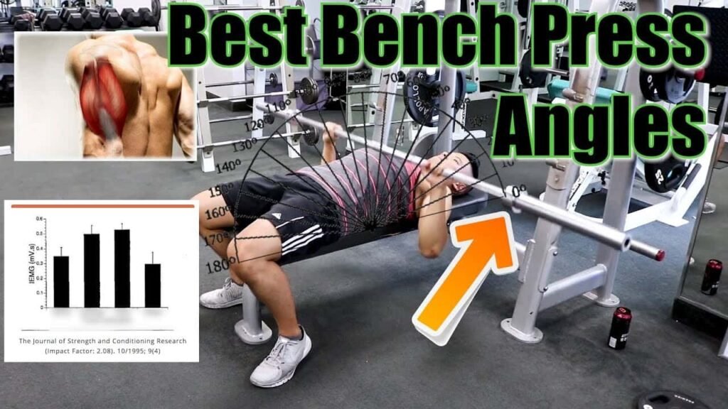 What angle for incline bench