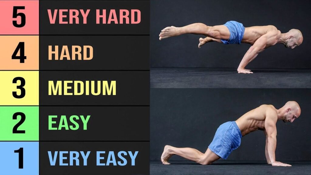 Calisthenics Shoulder Exercises