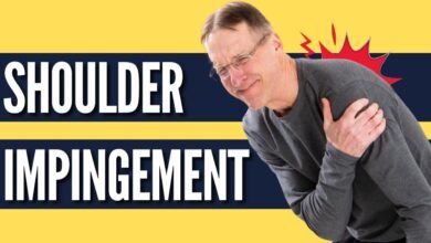 Exercises for Shoulder Impingement