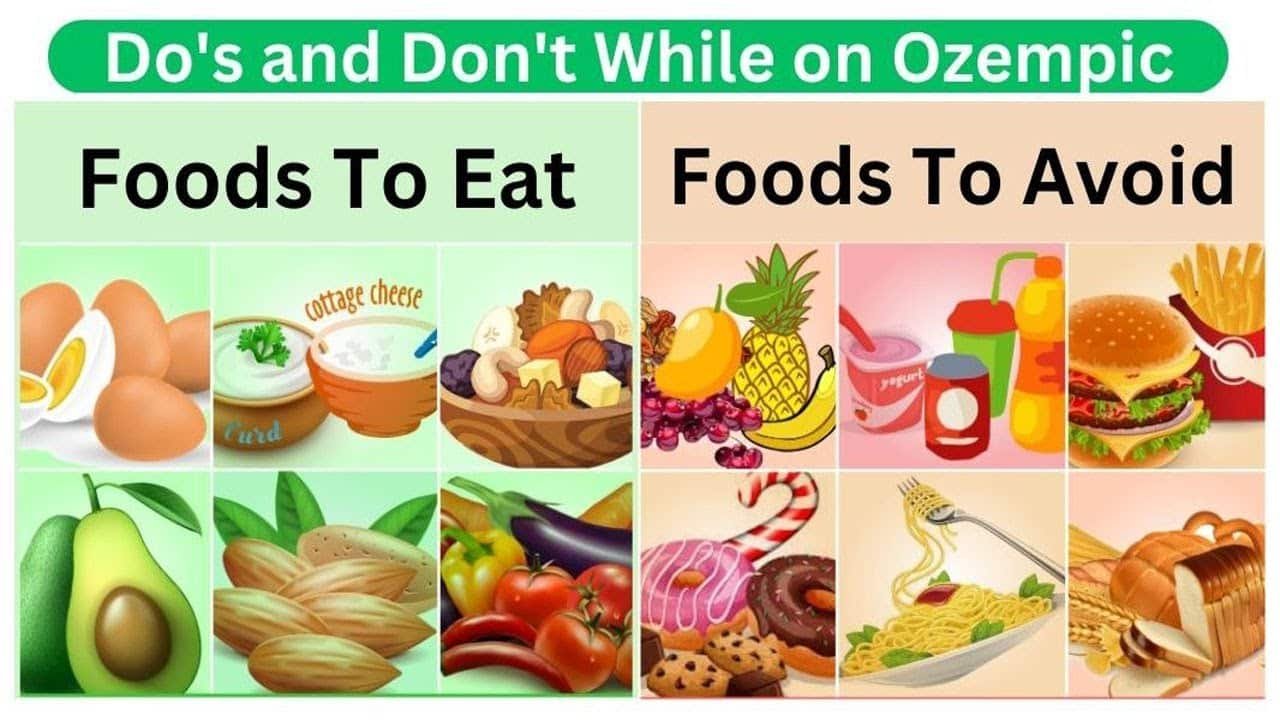 Best Ozempic Diet Plan A Comprehensive Guide To Eat